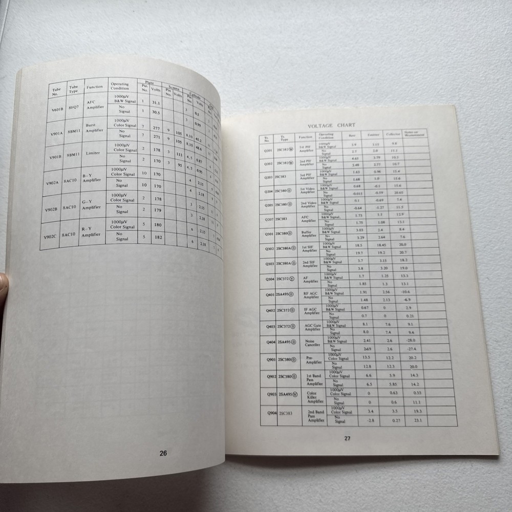 Sharp Television Model CY61-P Service Manual