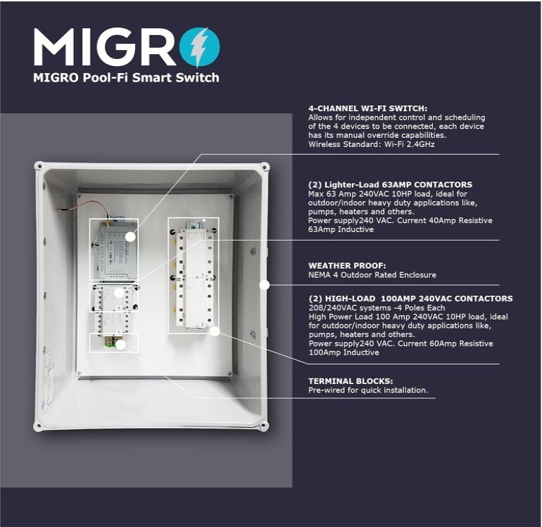 Migro WiFi Pool Control, Pump,Water Heater,Lights,Timer,Smartphone access,Alexa
