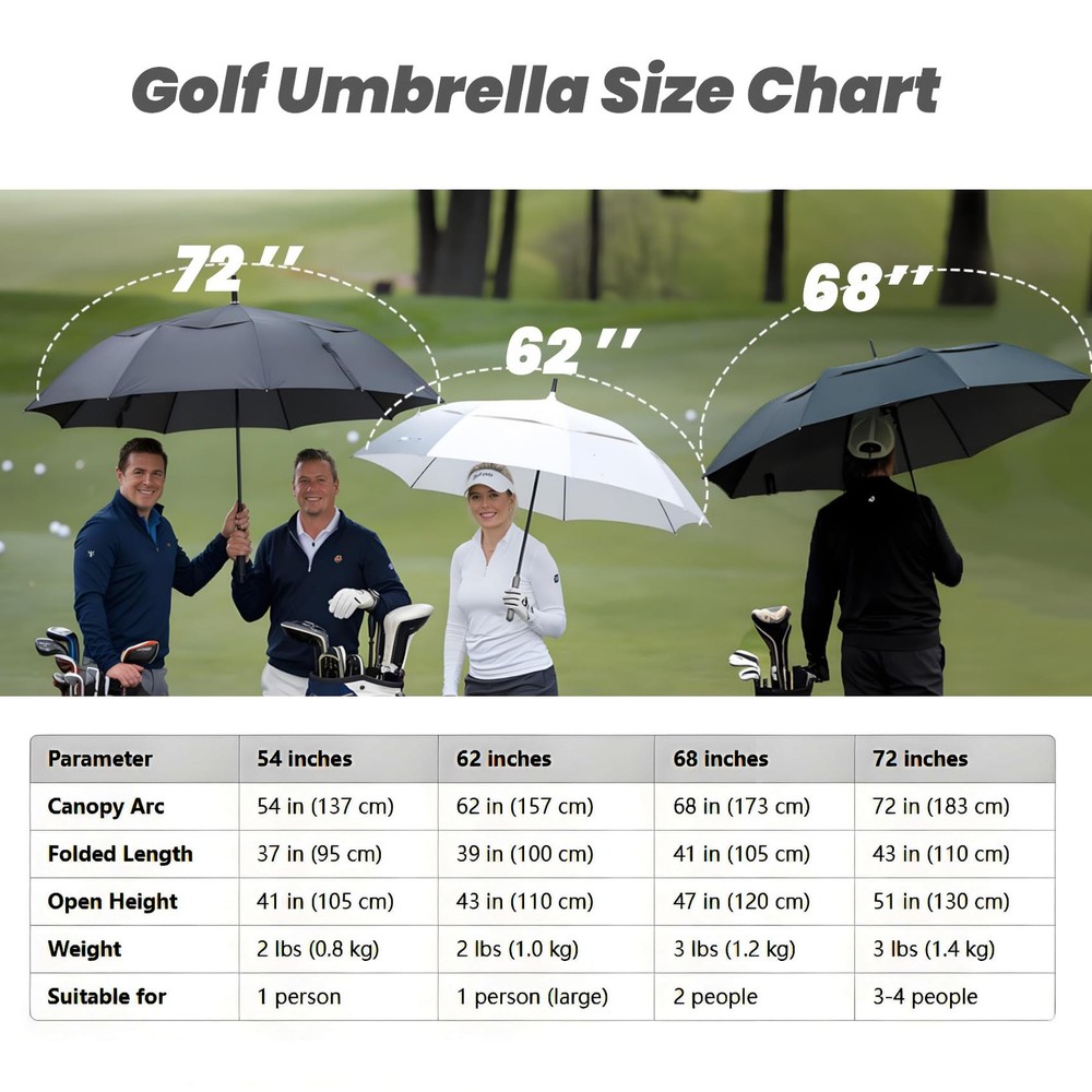 Large Golf Umbrella 62/68/72 Inch, Windproof Double Canopy, Automatic Open
