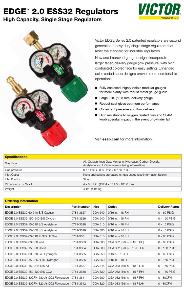 Victor Medium Duty Edge 2.0 Series ESS32 Inert Gas Regulator (0781-3641)