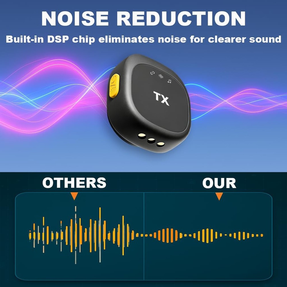 Wireless Lavalier Microphone for iPhone & Android, Clip-On Mini Mic with Char...