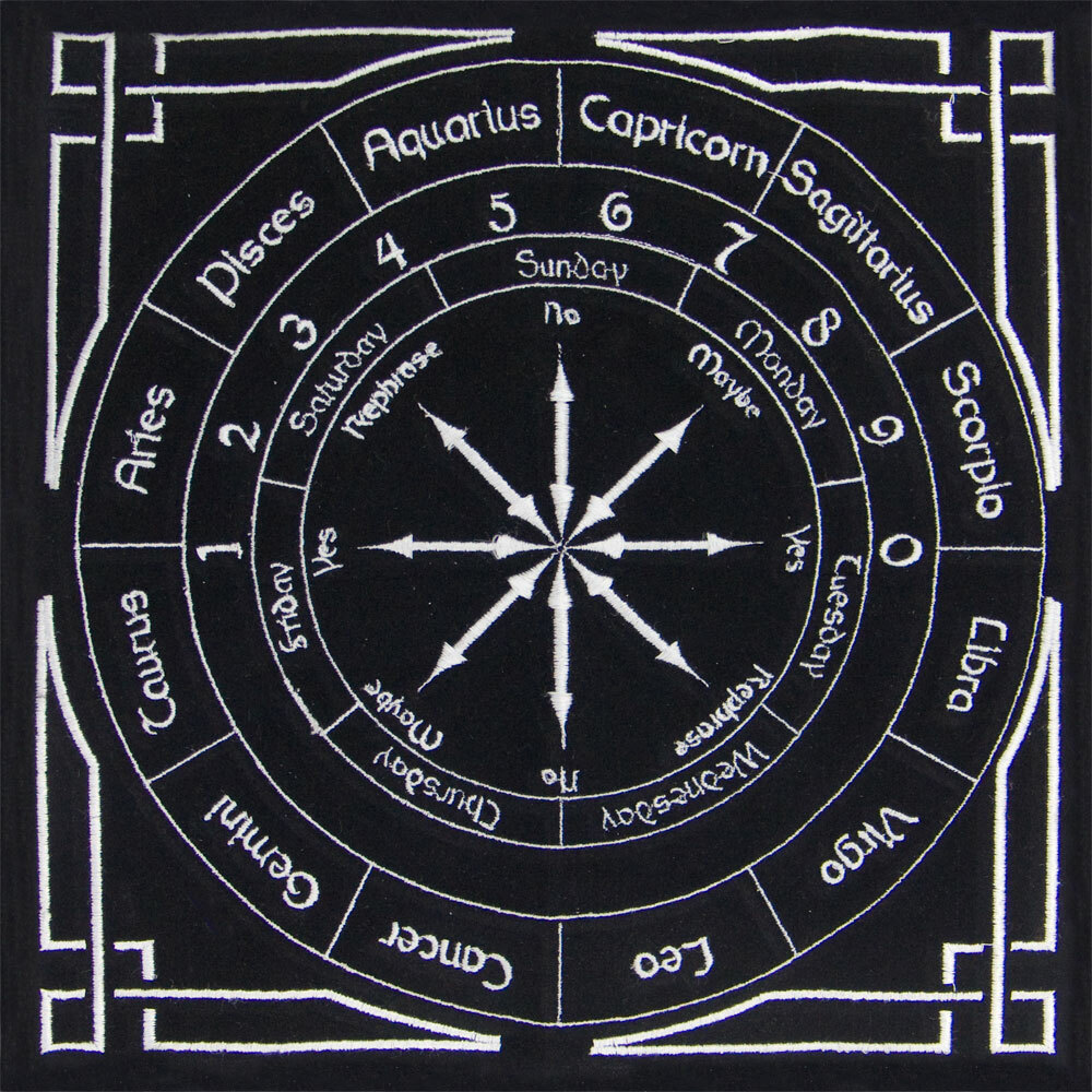 Astrology Pendulum Mat, Kheops International