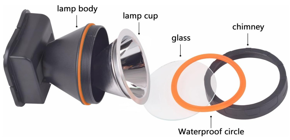 LED Headlamp Torch Outdoor Rechargeable Bright Flashlight Headlight for