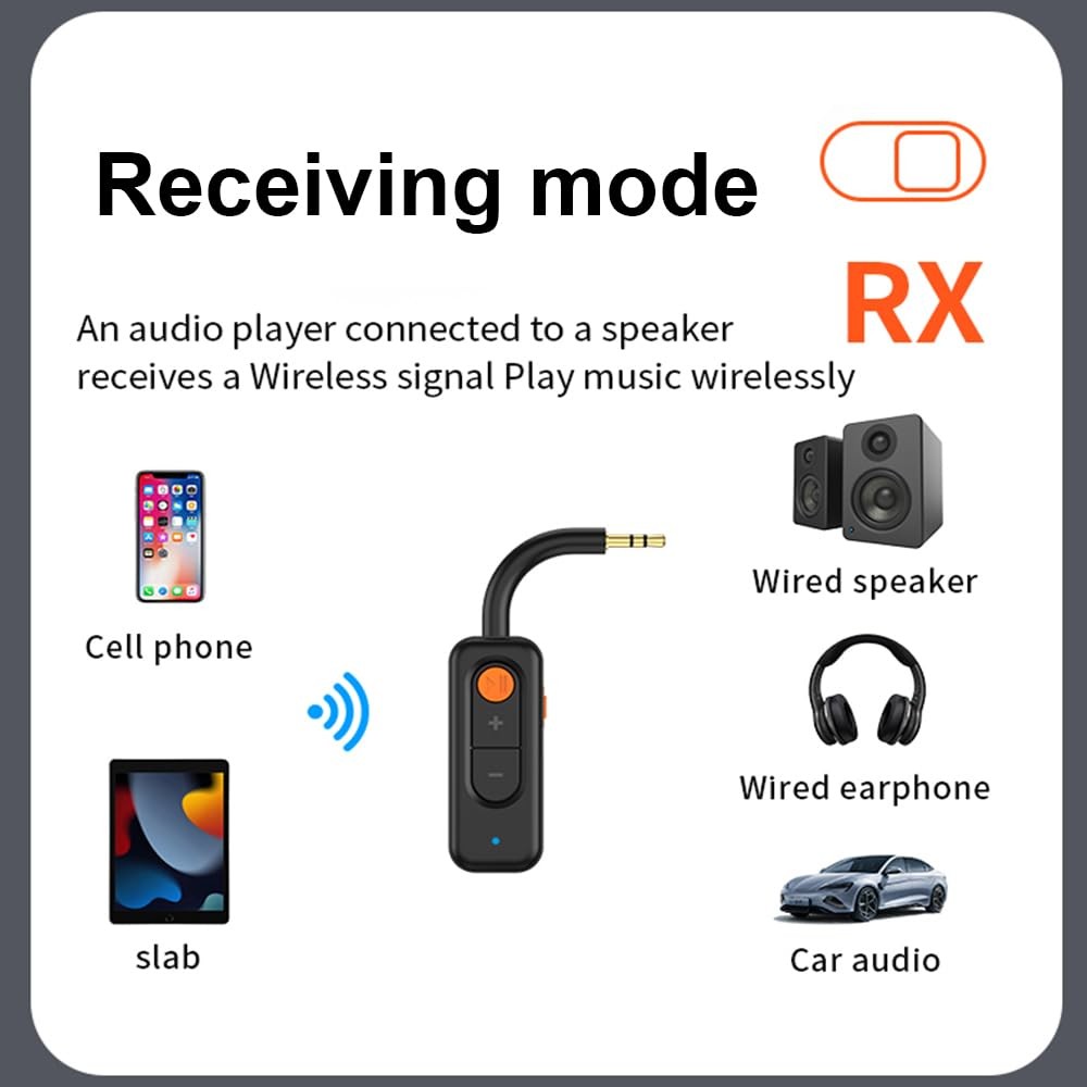 Bluetooth 5.4 Transmitter and Receiver,2-in-1 Wireless Adapter,Bluetooth Audi...