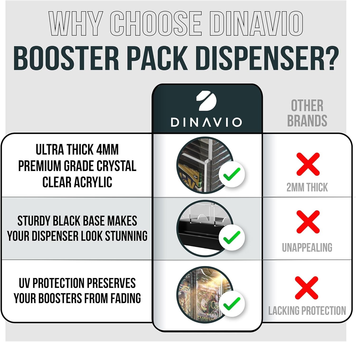 6-Slot Booster Pack Dispenser Acrylic with Black Base - Stackable