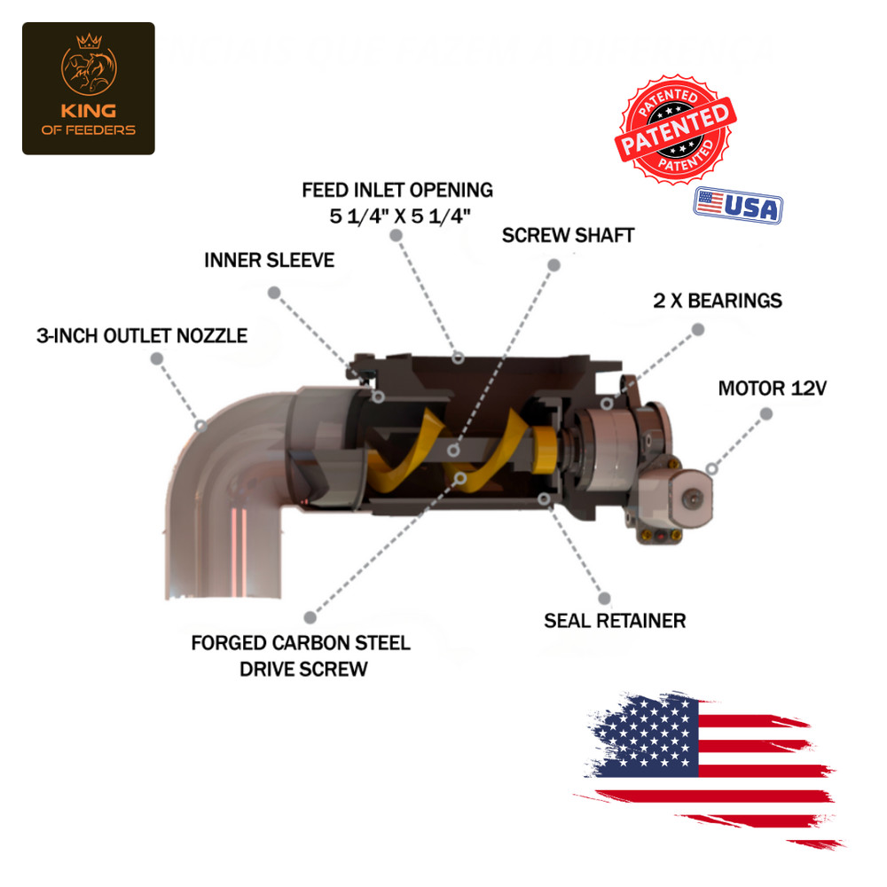 Automatic Feeder with Y- Splitter two animals