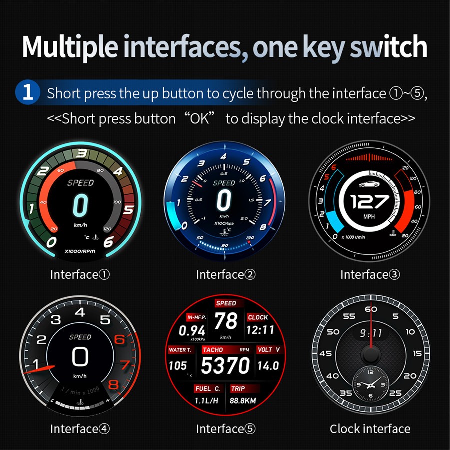 OBD2 Multi Function Display HUD Car Digital Voltage Speed Fuel Consumption Gauge