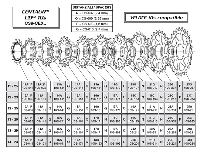 NEW Campagnolo VELOCE 10 Speed Cassette Fits Record, Chorus, Centaur: 13-29