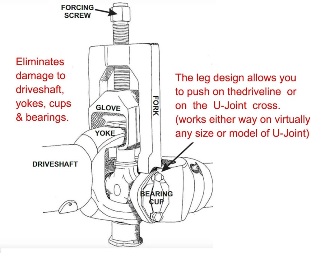 Labwork Joint Puller Press Removal U-Joint Tool Class 1-3 10105