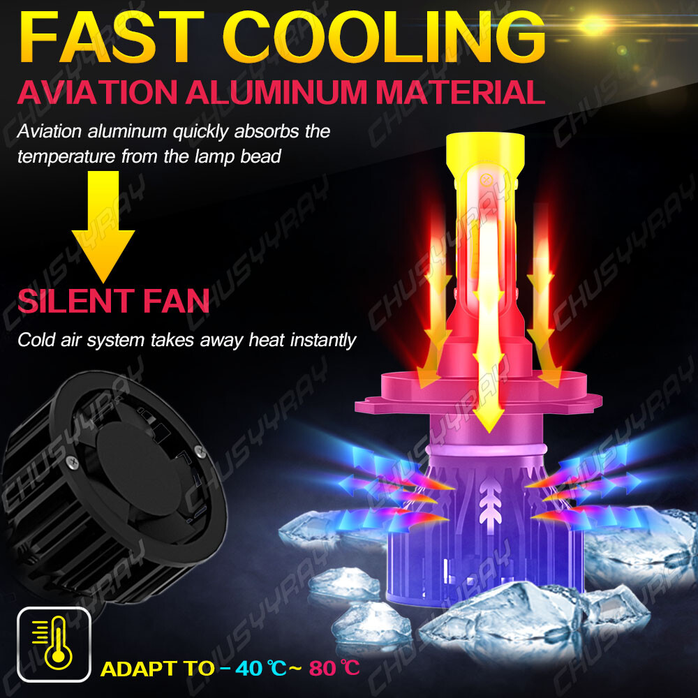 For Kawasaki KFX700 2004-2009 2004-2009 LED Headlight Kit H4 6000K White Bulbs