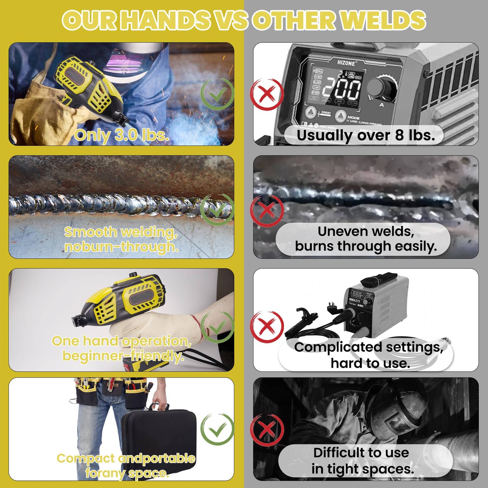 6000W Electric Welder Hand Held Welding Machine Kit 110V Digital Arc Welder Tool