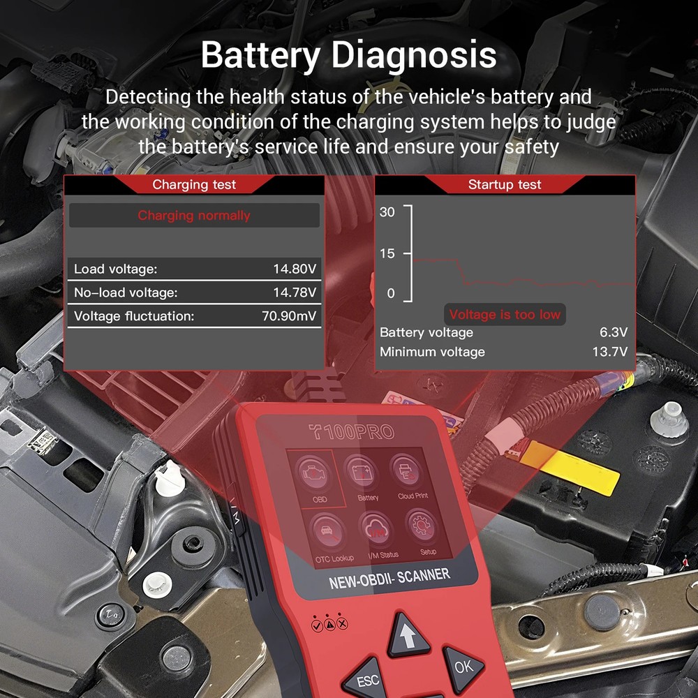 Car OBD2 Scanner Diagnostic Tool DTC Lookup OBD II Code Reader Clear Fault Light