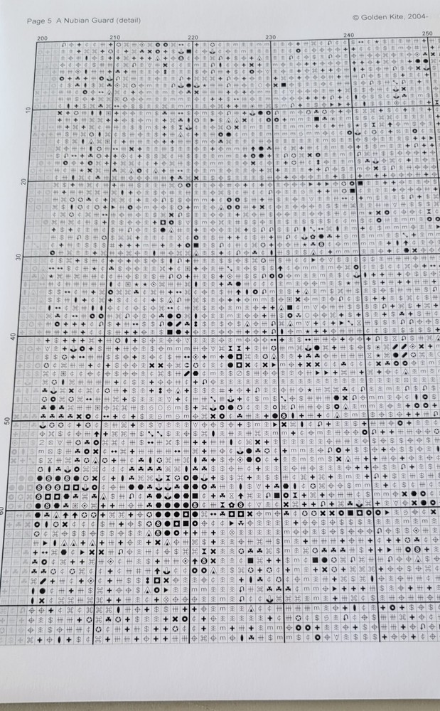 "A Nubian Guard (Detail)" - Cross Stitch Pattern