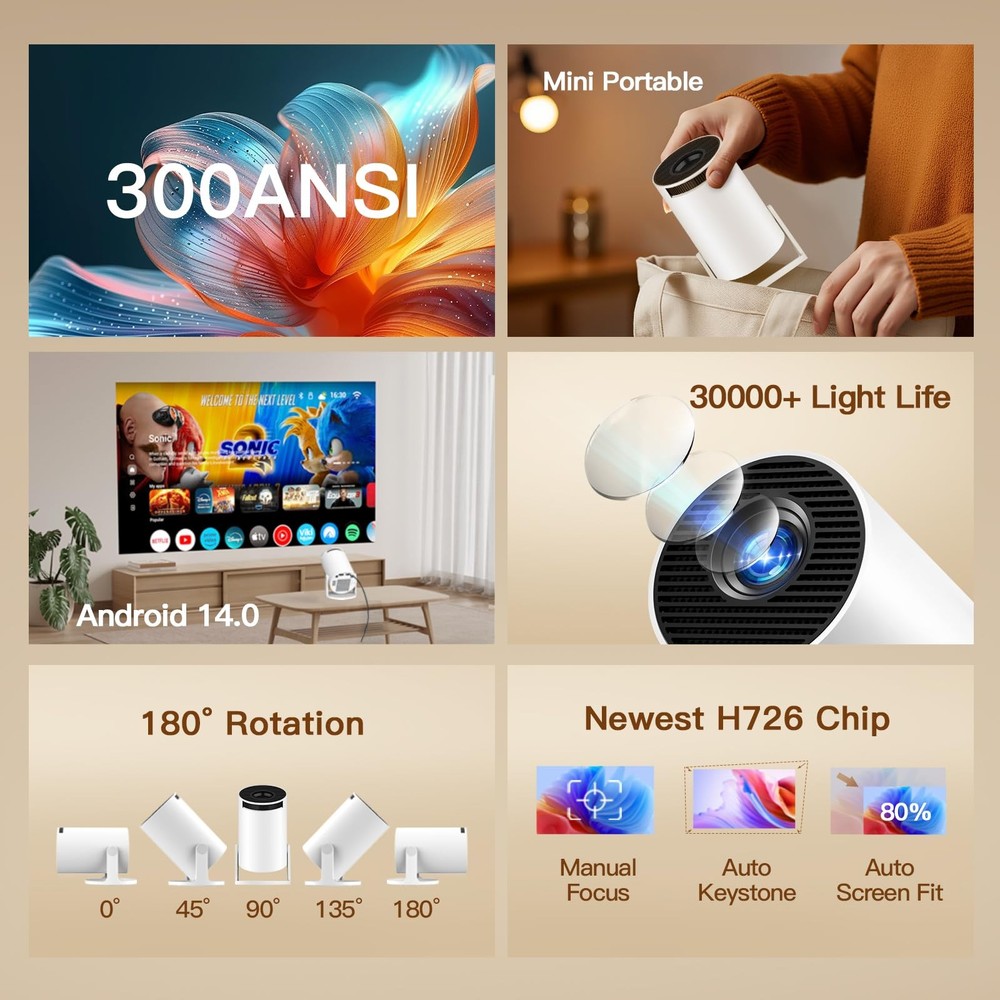[Built-in Apps & 2026 Upgraded] Mini Projector with Wi-Fi 6 & Bluetooth 5.4, ...