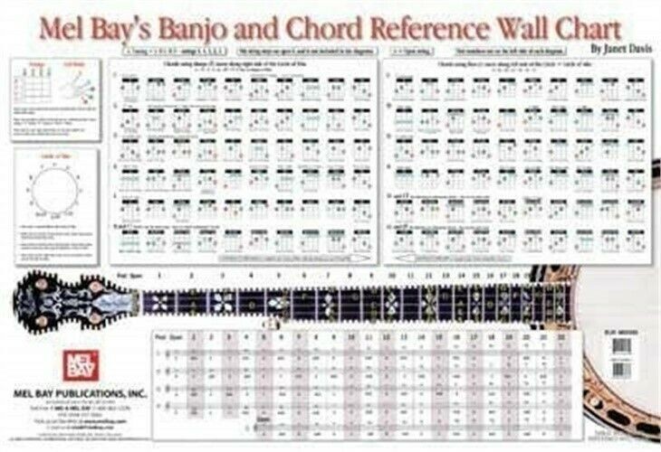 Banjo And Chord Reference Wall Chart