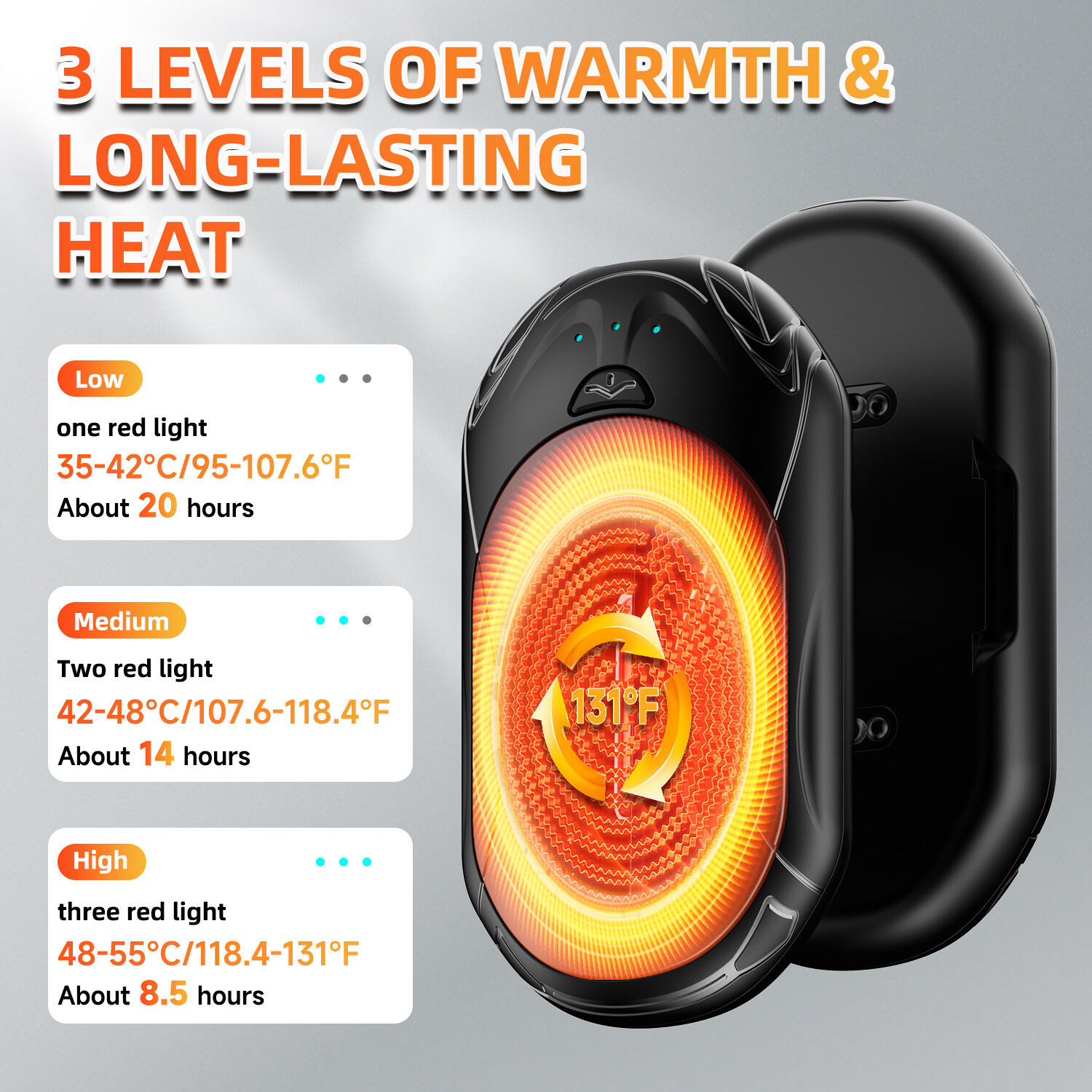 Hand Warmers Rechargeable 2 Pack, 3 Heat Levels (95–131°F) Best Gift