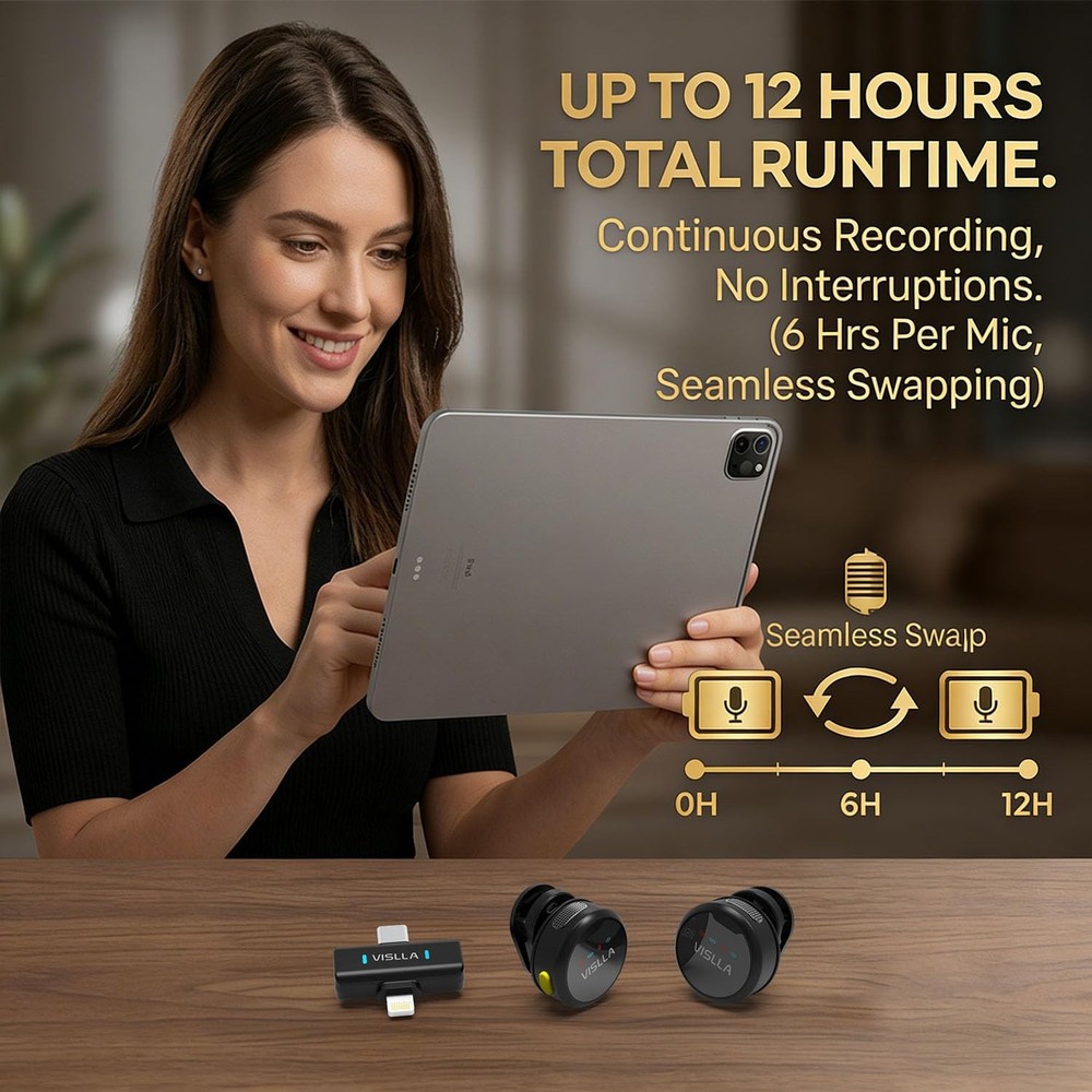 Mini Microphone for iPhone & Android, Furry Windscreen, Noise Cancelling Wire...