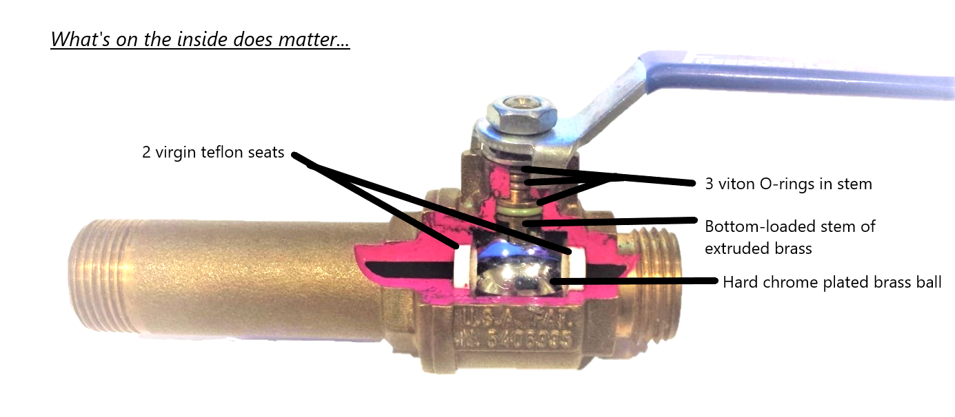 Brass Water Heater Drain Valve-Gas and Electric Water Heaters