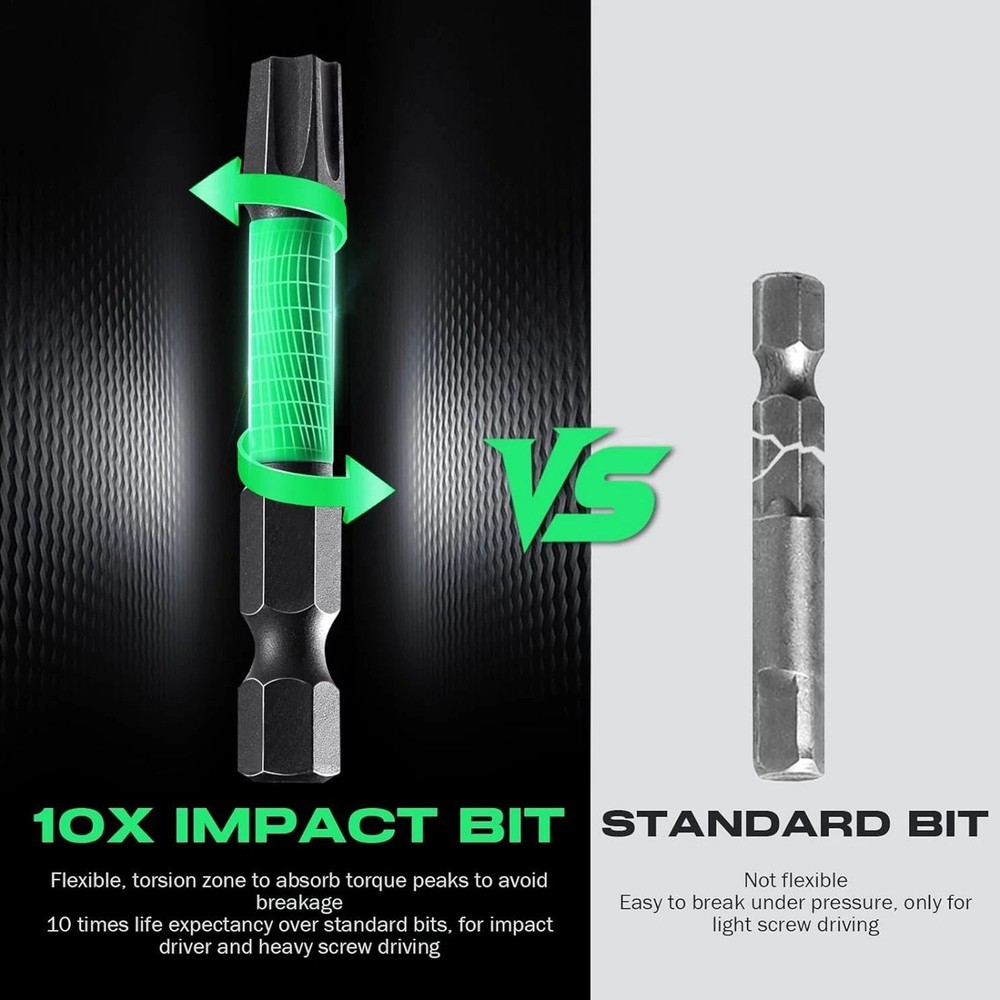 Torx Bit Security Torque Drill Kit Tamper-Proof Torx Bit Set For Lovable