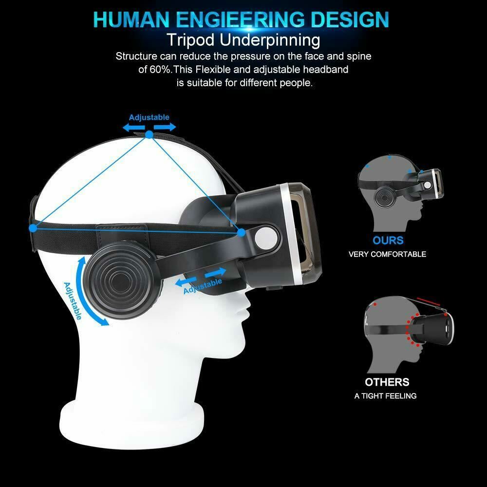 2018 Upgrade Version Pansonite VR Headset with Remote Controller 3D Virtual