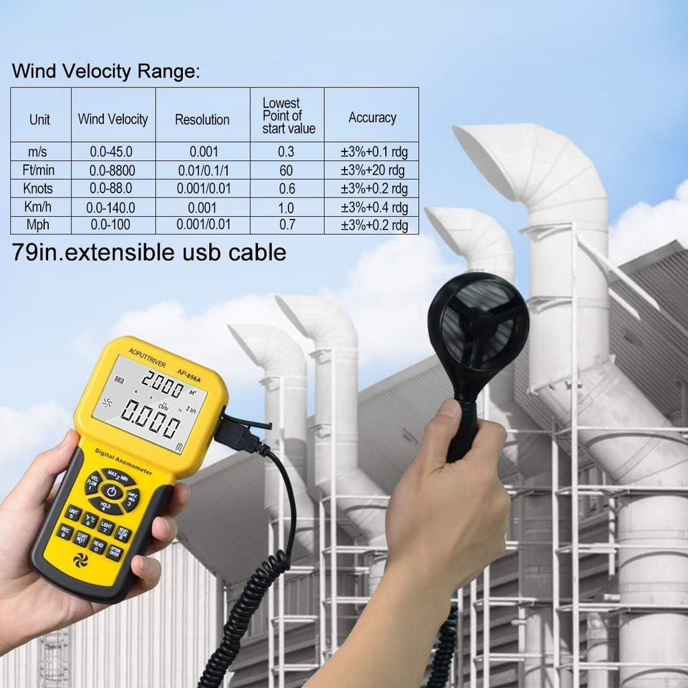 High Precision HVAC Anemometer - Handheld Wind Speed Meter with USB Connectivity