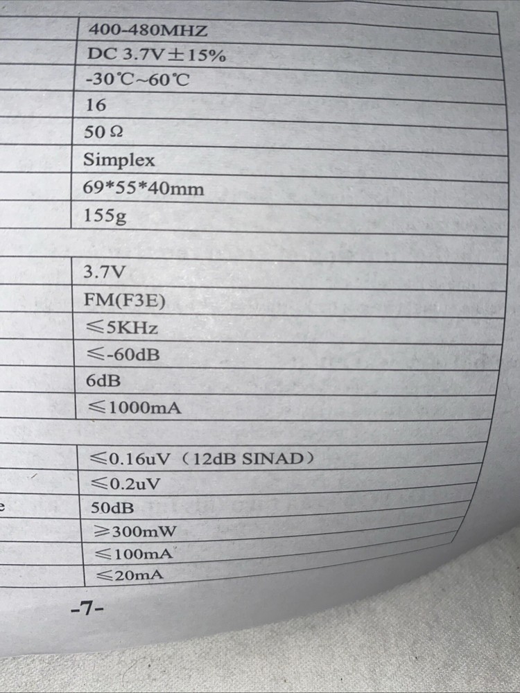 Walkie Talkies One G63. E