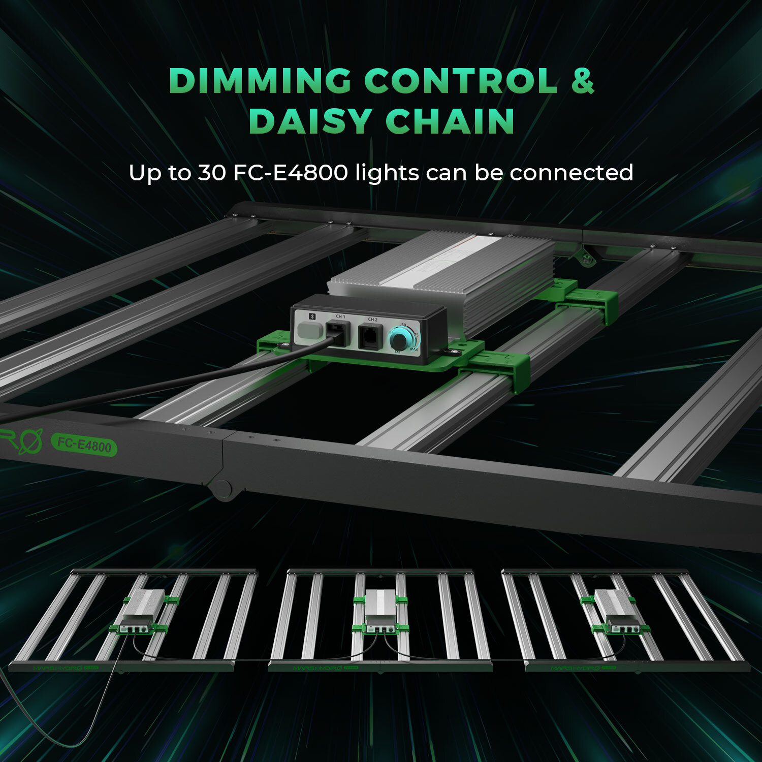 MARS HYDRO Smart FC-E4800 480W LED Grow Light Bar Full Spectrum 4x4ft Dimmable