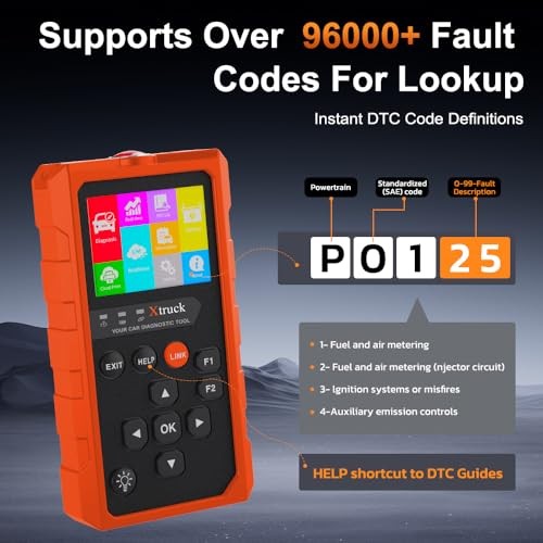 OBD2 Wireless Scanner Diagnostic Tool - Check Engine Car Code Reader 96000+ DTC