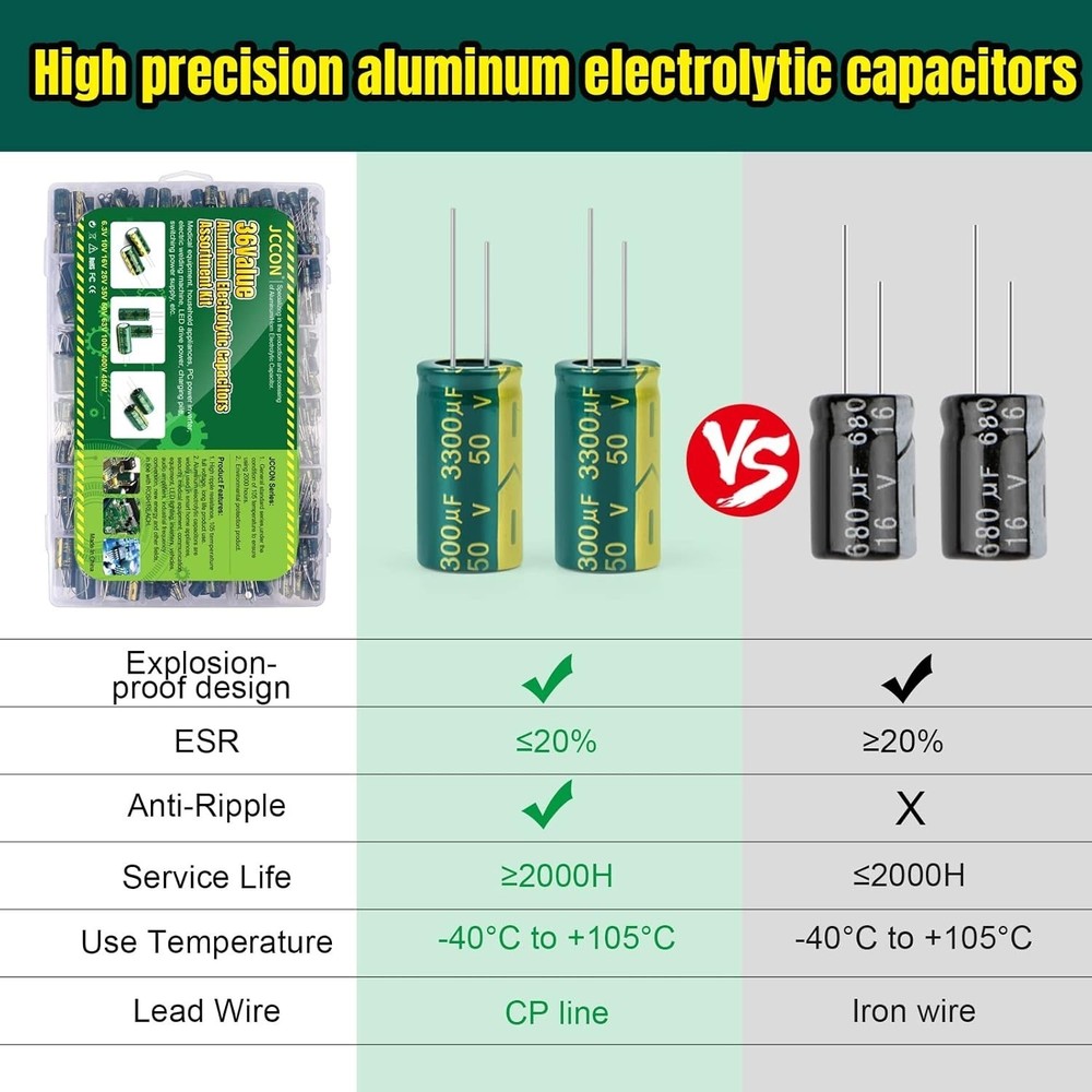 925Pcs 36Values Aluminum Electrolytic Capacitor Assortment Kit Lowesr Capacitor
