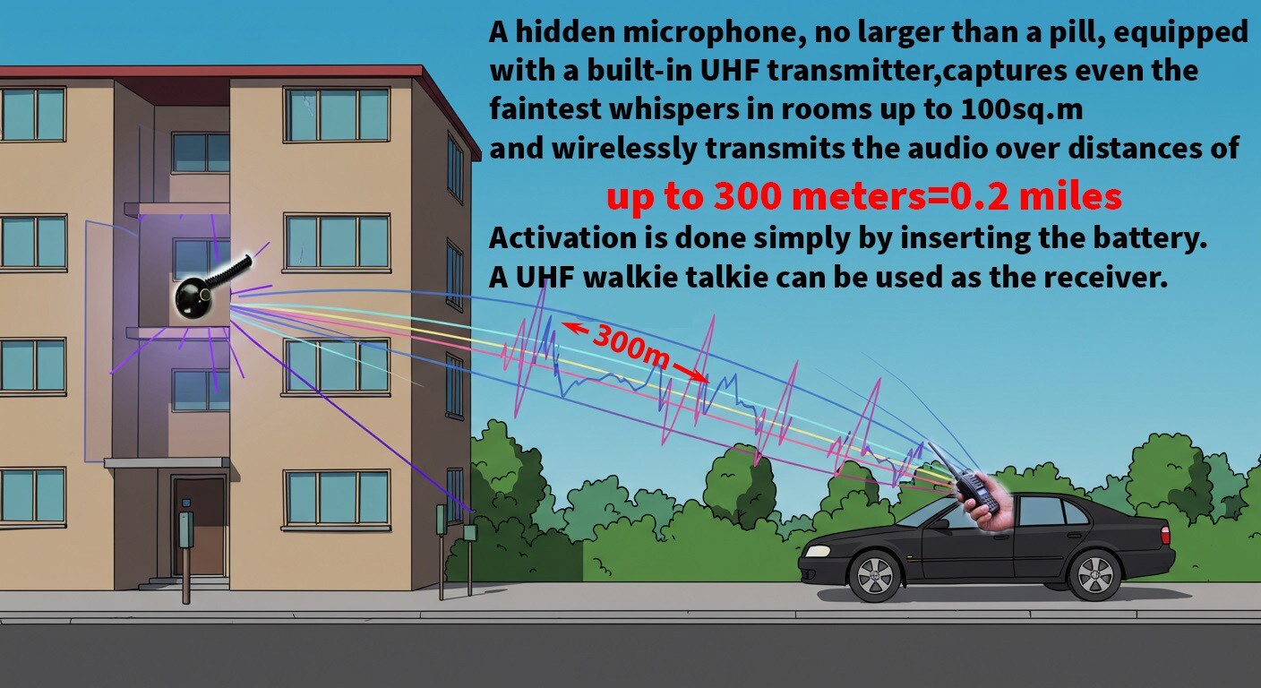 Mini Spy Audio Bug – 300m Wireless UHF Transmitter, Hidden Mic, Made in Israel