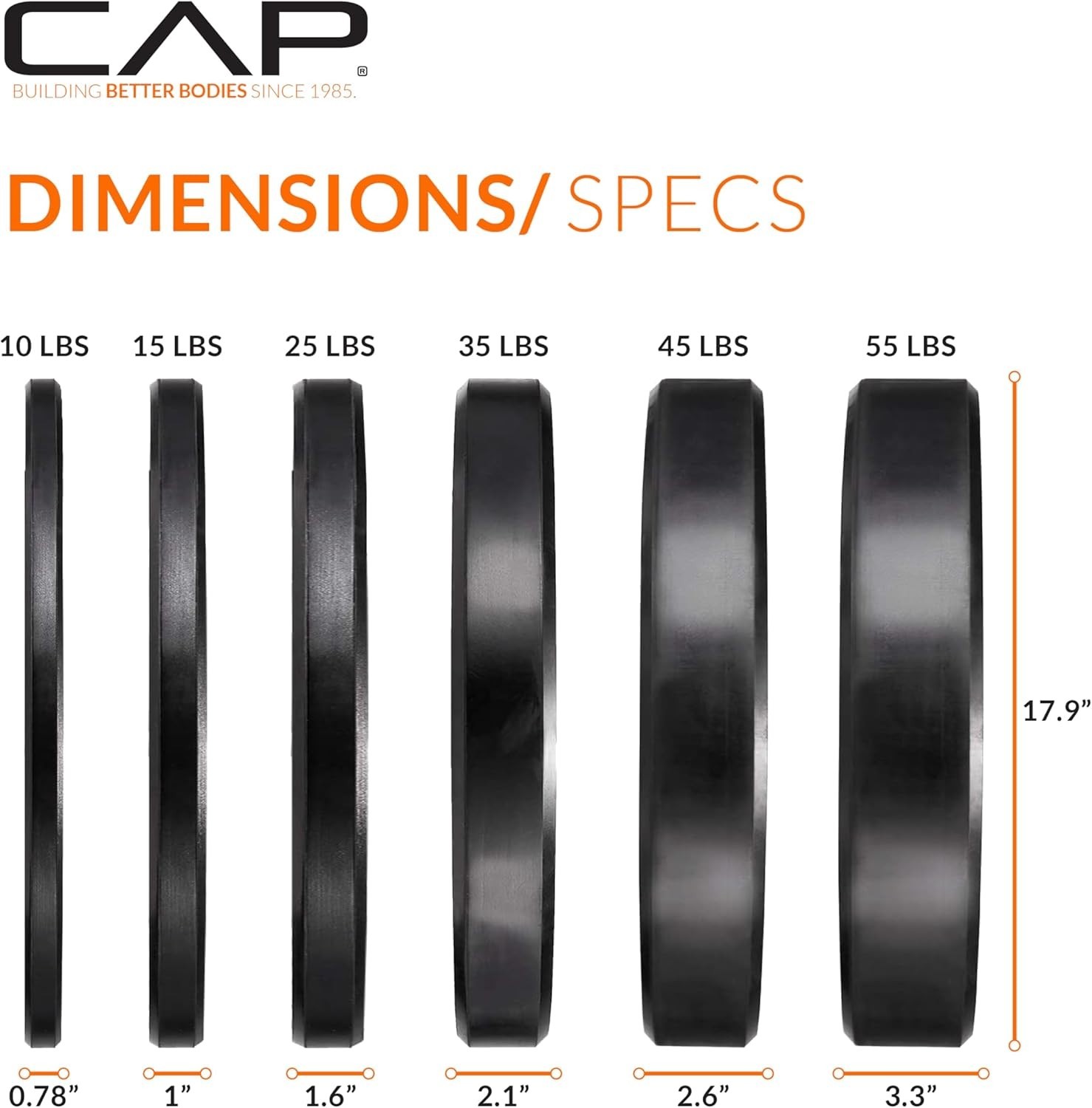 CAP 2" Olympic Bumper Plate Weight Set 100lbs Home Gym Lifting Plates