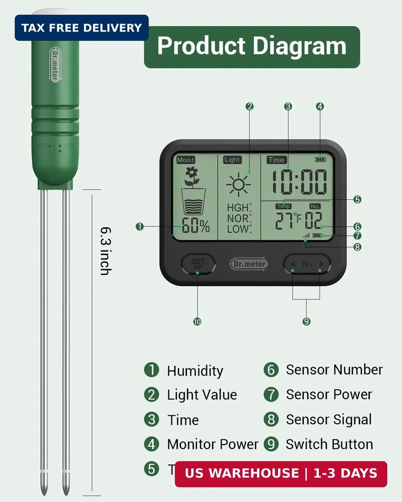 Dr.meter 4-in-1 Soil Moisture Meter, 300ft Wireless Soil Tester Sensor, Temperat
