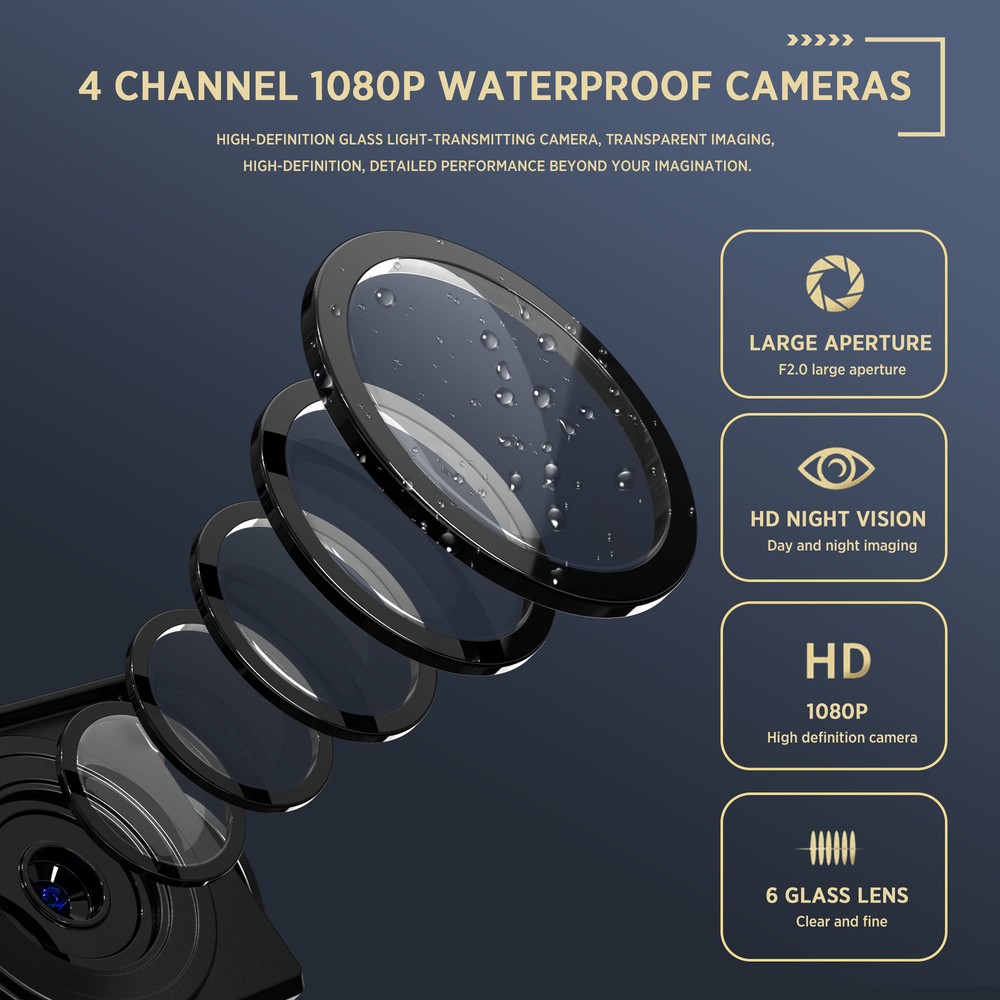 Backup Camera Dash Cam with 10.36"Touchscreen 4 AHD Front Rear Sides View Camera