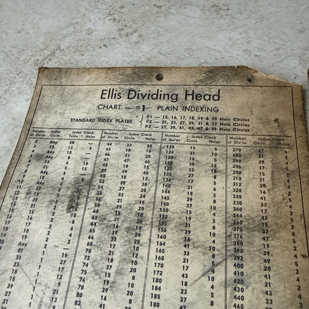 Dividing Head Plain Indexing And Compound Indexing Charts