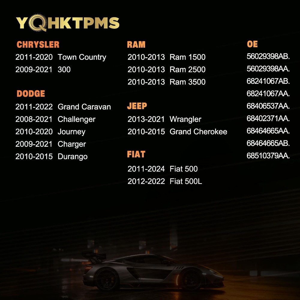 TPMS RAM 433MHz Pre-Programmed,Compatible with RAM 1500 2010-2013 | RAM 2500 ...