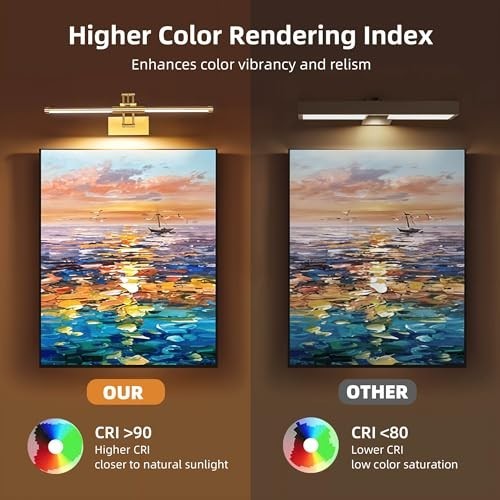 Rechargeable 24" Wireless Picture Light with Remote - Dimmable LED Art Lighting,
