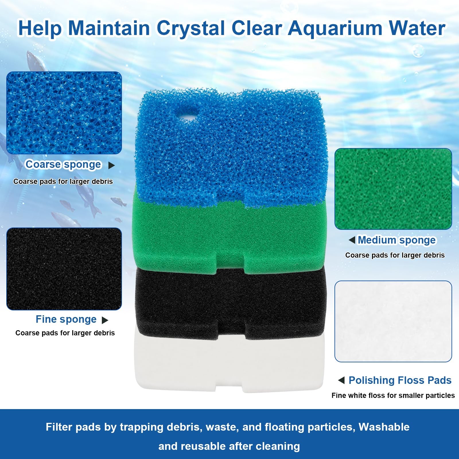 Replacement Canister Filter Pads for Blue Green Black White