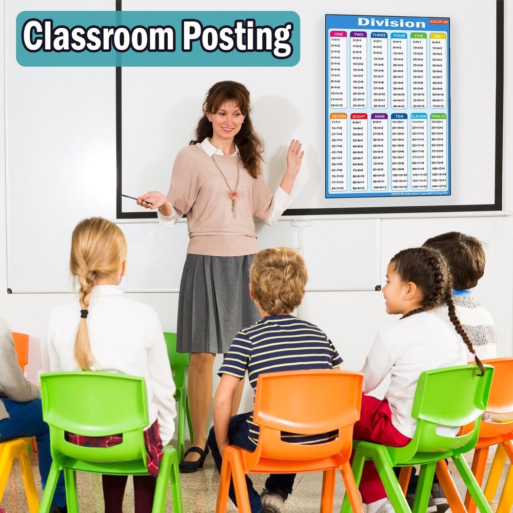 Extra Large Educational Math Posters, With 1 A4 Size Multiplication Posters T...