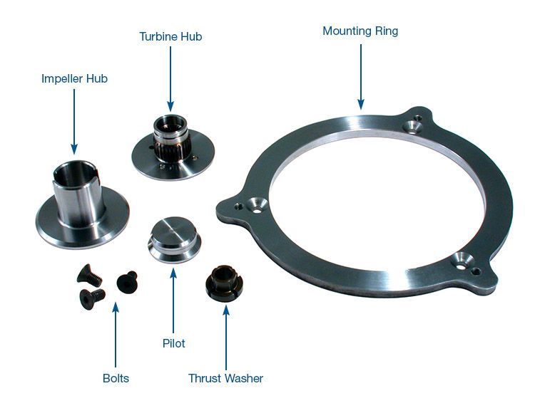 4L60E 700R4 TORQUE CONVERTER 3200-3500 HIGH STALL 10" 298MM 1 YEAR WARRANTY