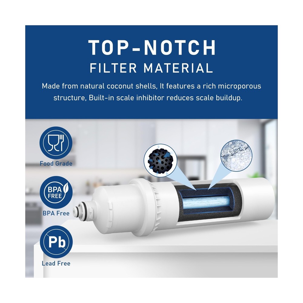 F.Set.SS-2.5 Water Filter, Replacement Filter Set For SS-2.5 Filter Unit Same...