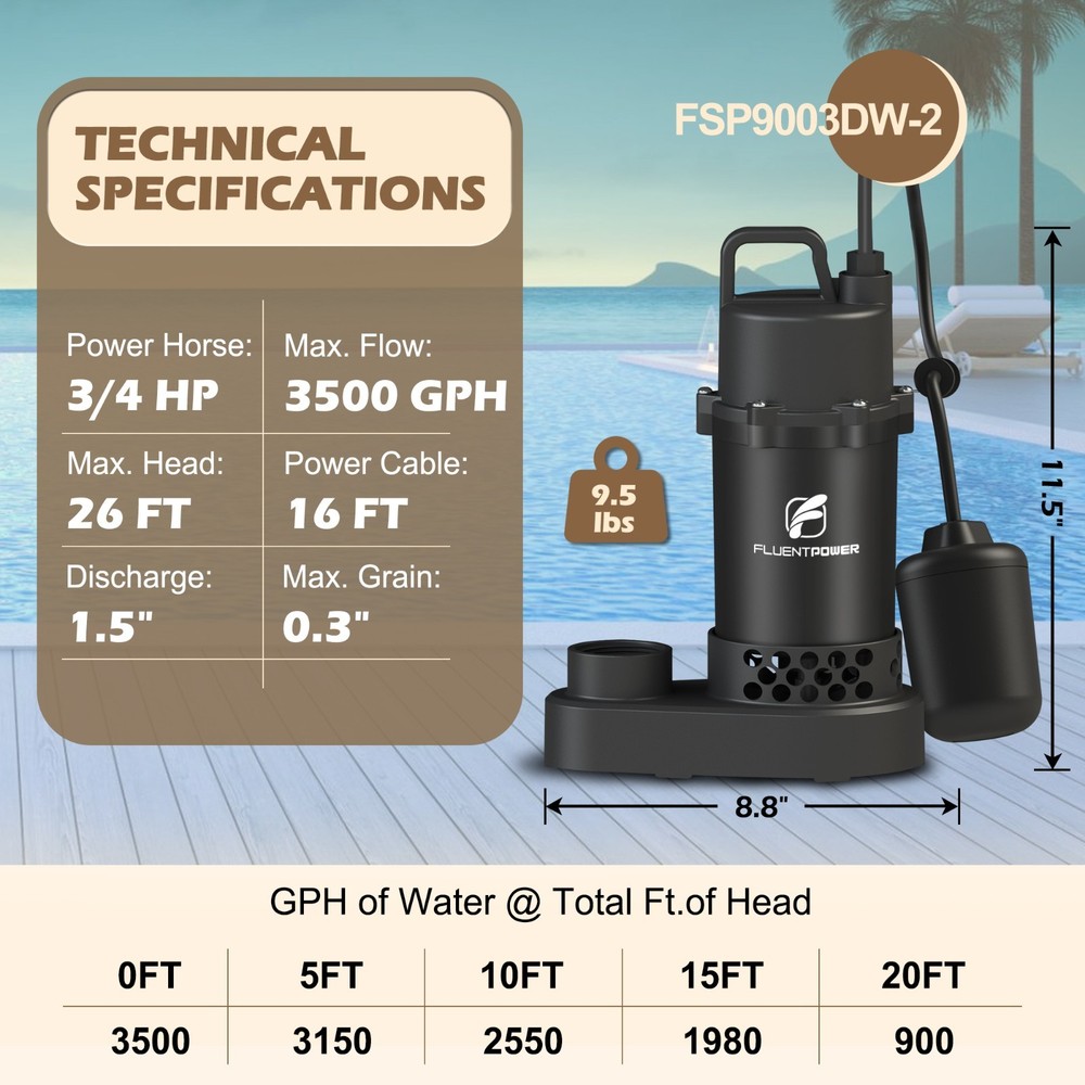 FLUENTPOWER 3/4HP Submersible Sump Pump3500GPH, Auto Integrated Float Switch