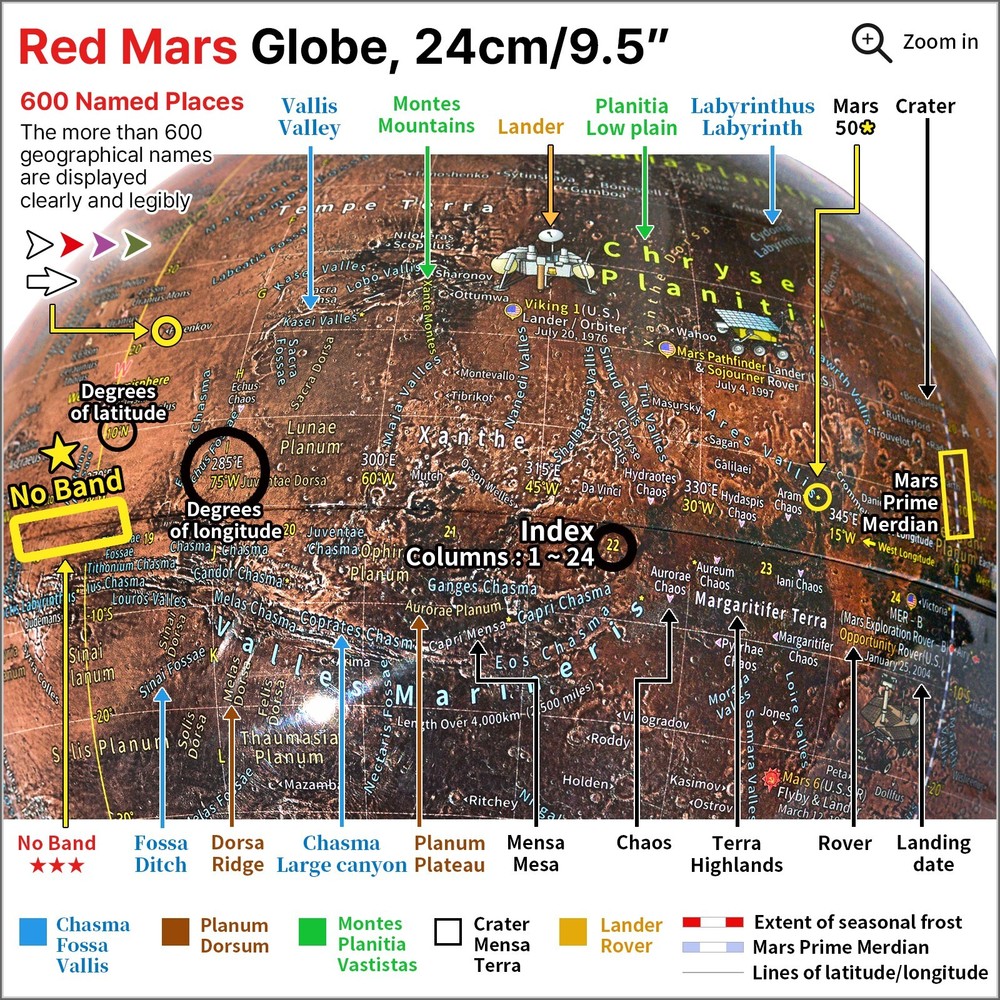 Mapsoft Explorer Illuminated Mars Globe, 24cm/9.5", RI-24, Lamp, Light, LED
