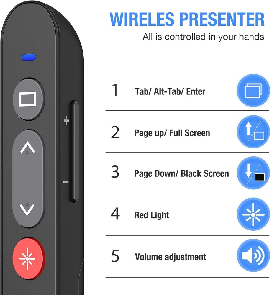 Laser Pointer for Presentations, Wireless Presenter Clicker for PowerPoint Slide