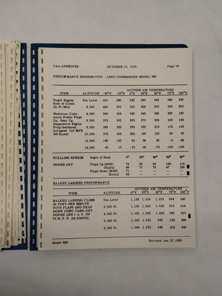 Aero Commander Model 680 Flight Manual-Original