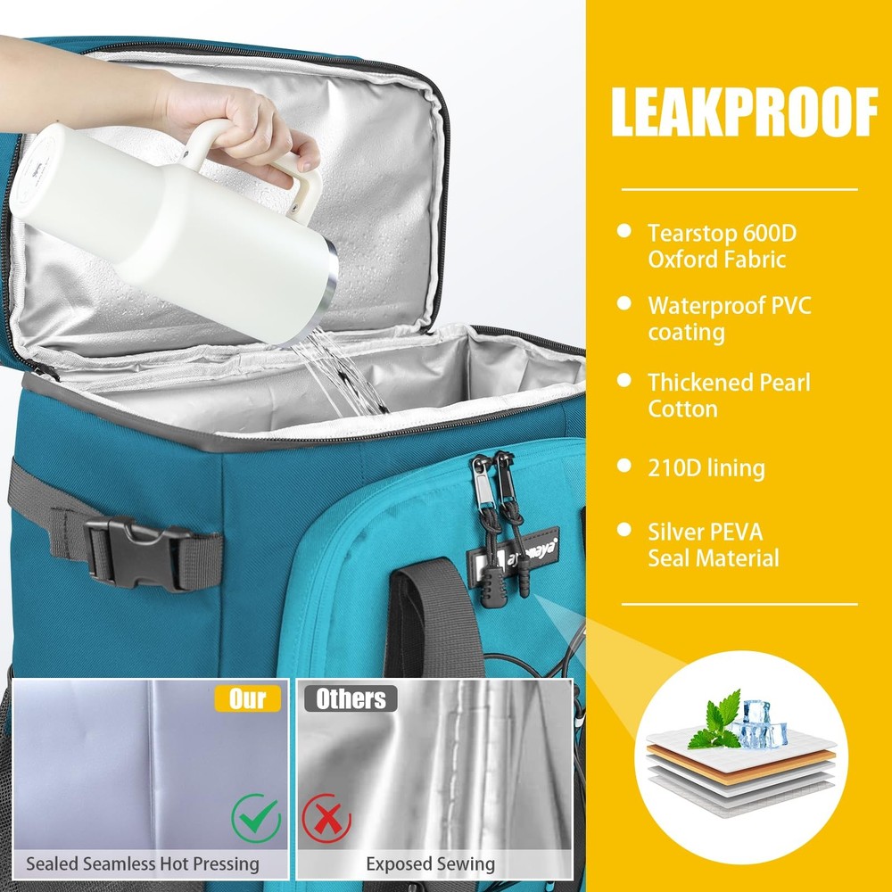 Backpack Cooler - Upgrade Leakproof Cooler Backpack with Padded Top Handle 40...