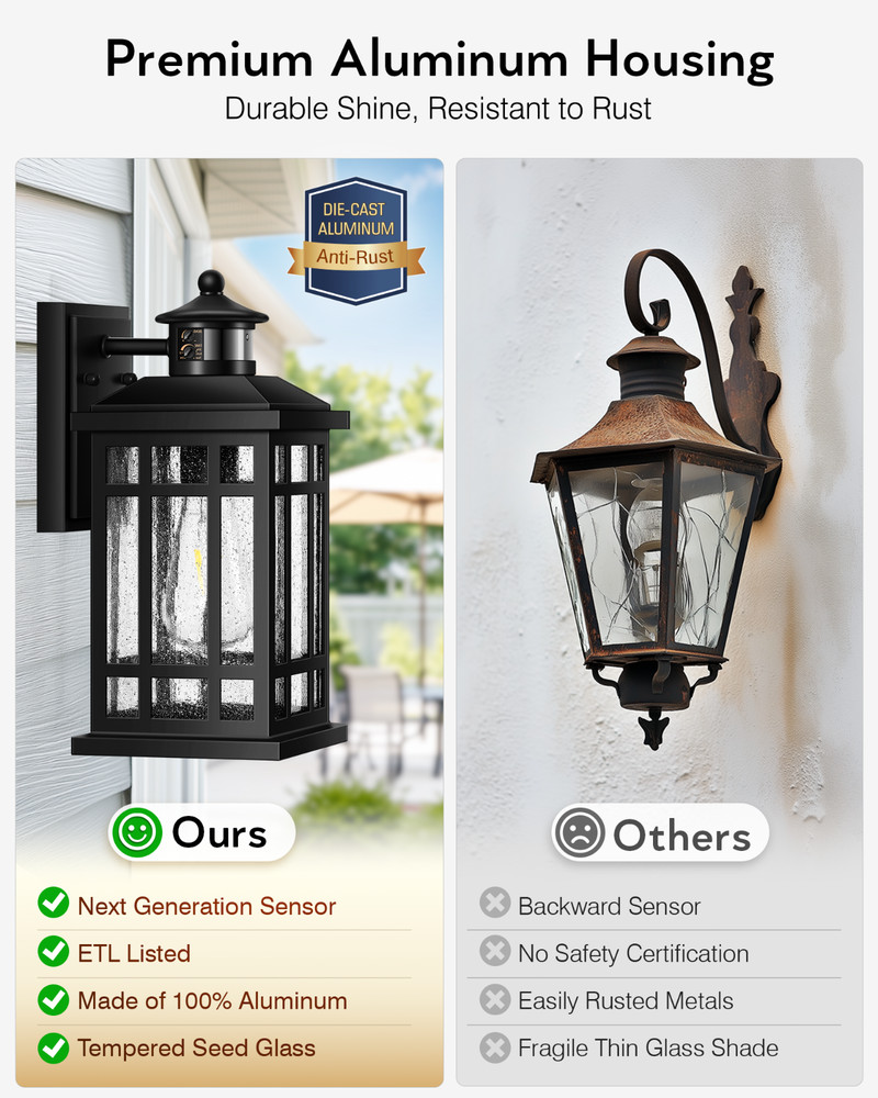 Motion Sensor Outdoor Wall Light, Adjustable Outside Lights for House