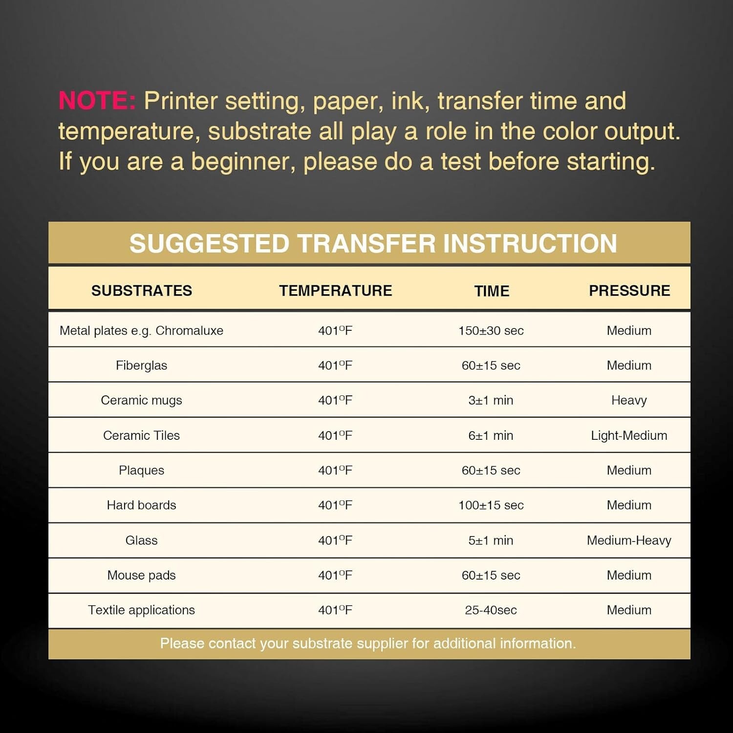 Bulk 1100 Sheets A-SUB Sublimation Paper 11x17 125g for Inkjet Heat Transfer