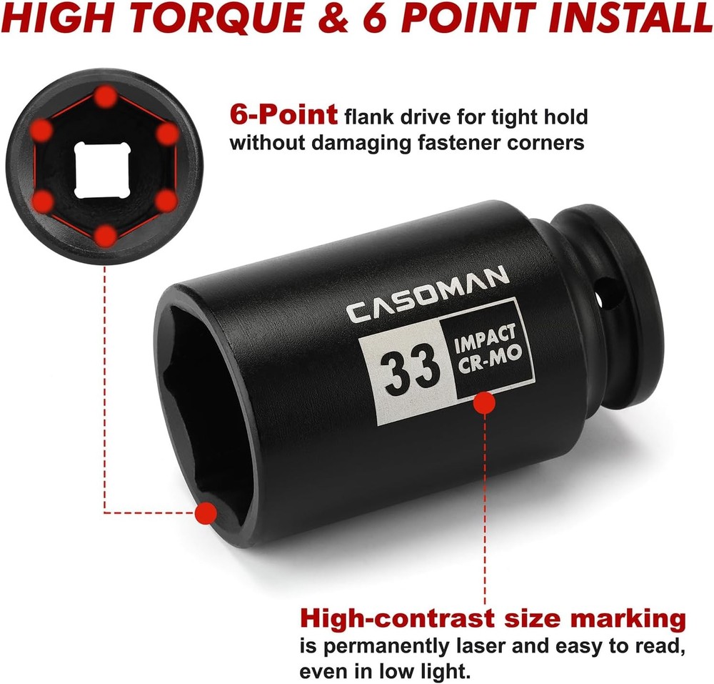 large socket set 1/2- Inch Drive Deep Spindle Axle Nut Impact Socket Set 6 Point