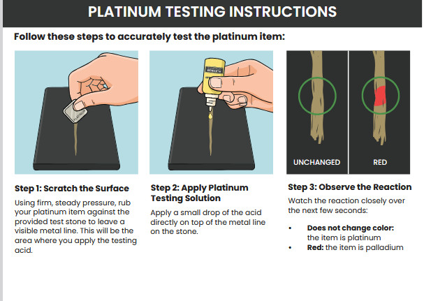 Gold Silver Platinum Testing Kit - Test 9K 10K 12K 14k 18K 22K 999 925 Sterling