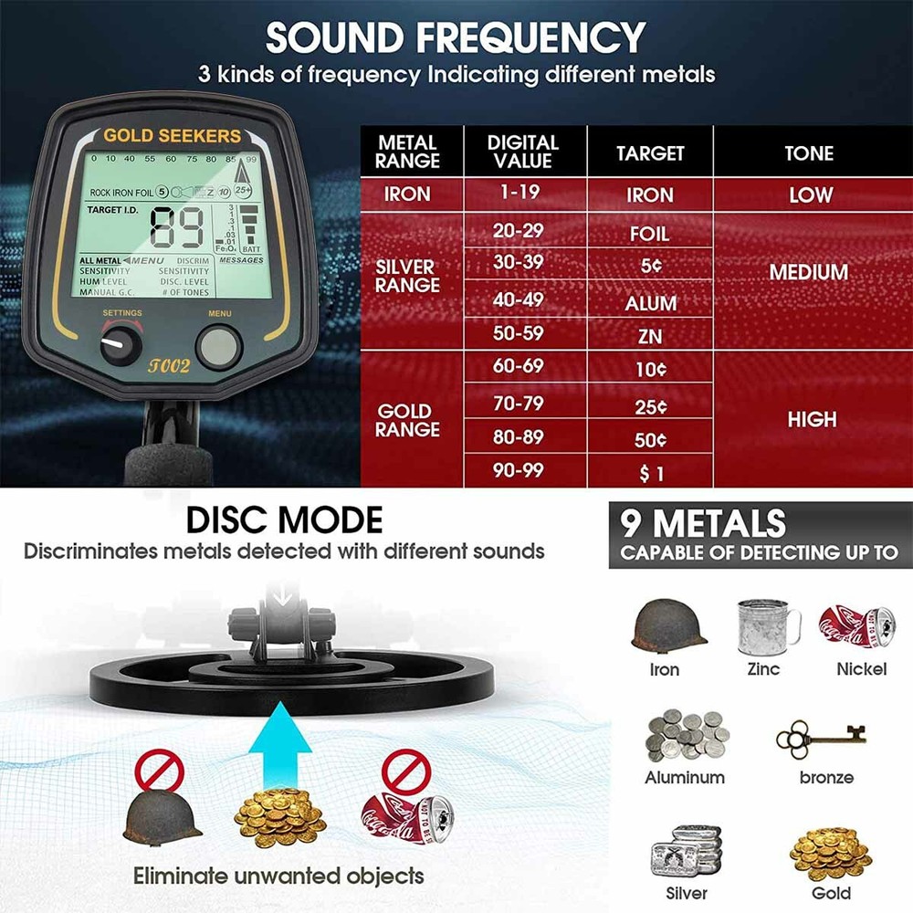 Multi-Frequency Metal Detector 11" DD Coil Waterproof Bundle Detector for Adults